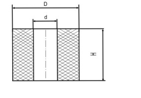 橡膠彈簧技術參數(shù)圖